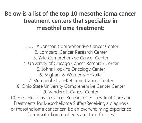 mesothelioma cancer lawyer, mesothelioma cancer treatment, lung cancer 