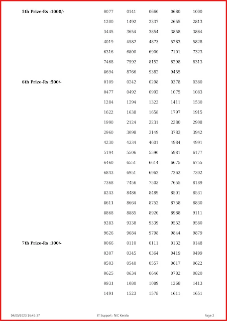 kn-468-live-karunya-plus-lottery-result-today-kerala-lotteries-results-04-05-2023-keralalottery.info_page-0002