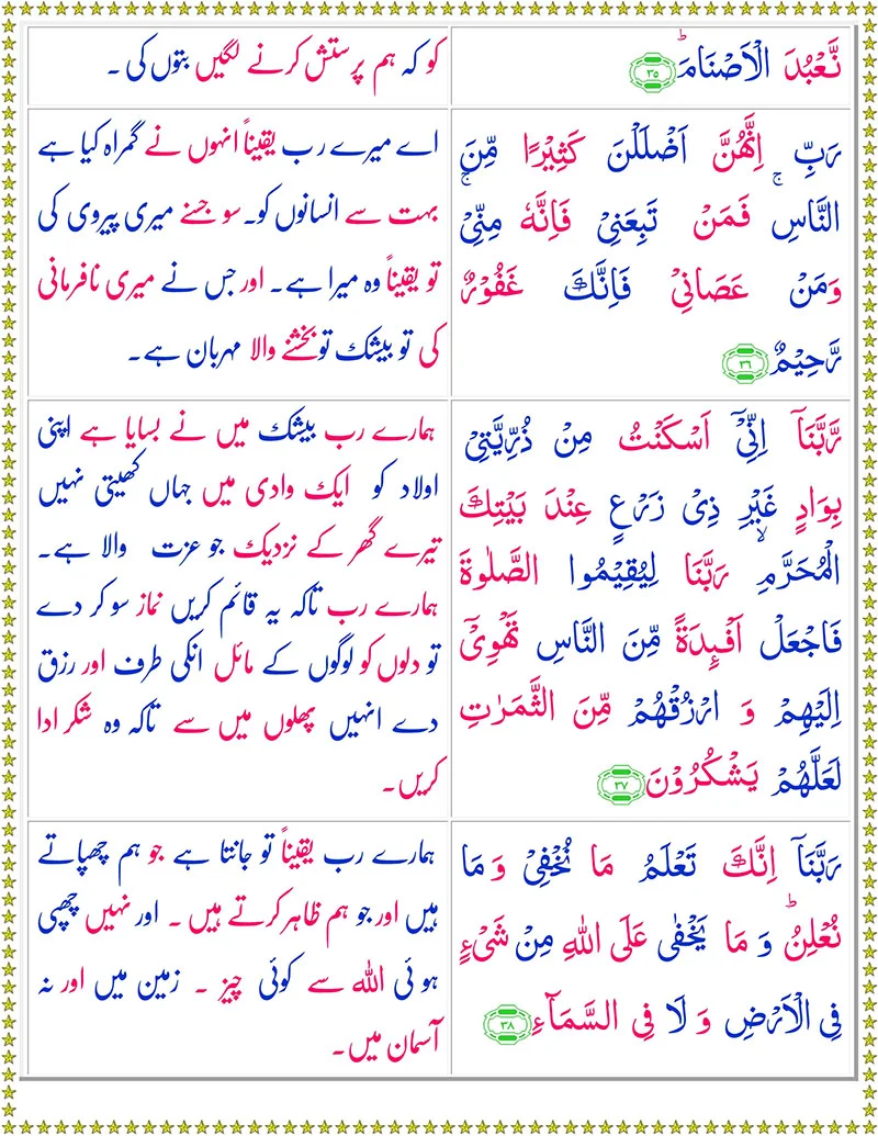 Quran,Surah Ibrahim with Urdu Translation,Quran with Urdu Translation,