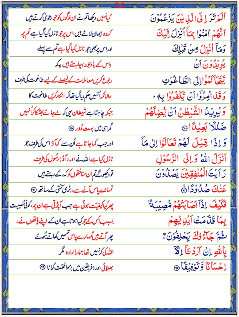 Surah An Nisa  with Urdu Translation,Quran,Quran with Urdu Translation,Surah An Nisa with Urdu Translation Page 2,