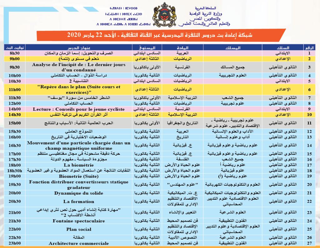 البرمجة المفصلة لإعادة بث دروس الأسبوع منتقاة على التلفزة المدرسية عبر القناة الثقافية ليوم الأحد 22 مارس 2020