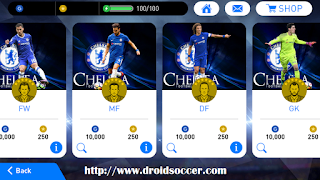 An Android football game from Minimumpatch has now been latest updated PES Mobile 2018 Mod Chelsea v3.8 by Minimumpatch Apk + Obb