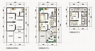 50+ Contoh Gambar Denah Rumah Minimalis - Rumah Minimalis