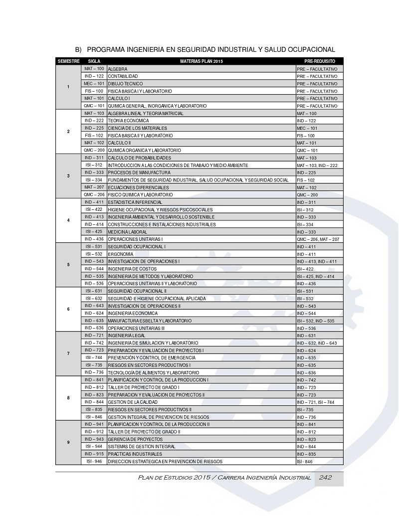 Plan de Estudios Ingeniería en Seguridad Industrial y Salud Ocupacional