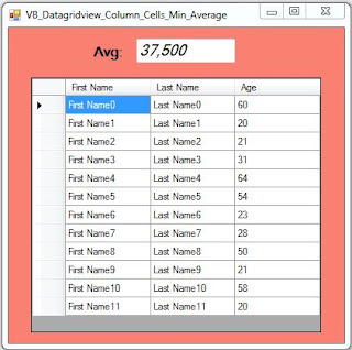 Sum row mysql