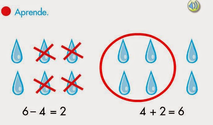 http://www.primerodecarlos.com/SEGUNDO_PRIMARIA/enero/tema2/actividades/mates/aprende_prueba_resta/visor.swf