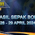 Hasil Pertandingan Sepak Bola 28 - 29 April 2024