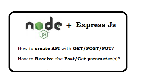 Express JS Routing - Understanding GET/POST/PUT with parameter