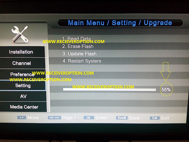 HOW TO CONVERT PROTOCOL 8MB HD RECEIVER TO 4MB BY USB THRU