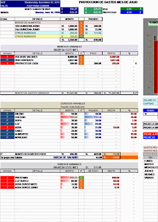 Plantilla, control, gastos, Excel. negocios, economía, finanzas, 