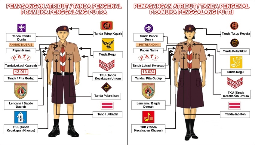 Pemasangan atribut tanda  pengenal pramuka penggalang 