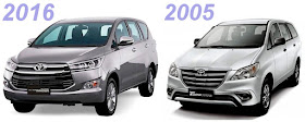 MPV Baru Toyota Innova 2016 vs 2005