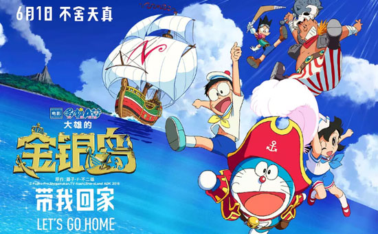  Doraemon  The Movie Nobita s Treasure Island 2021 