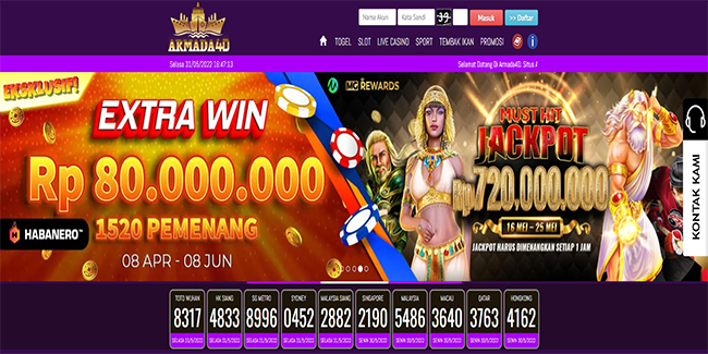 Dunia Slot4D