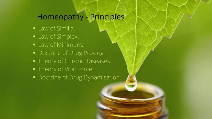 Short question of homeopathy principles