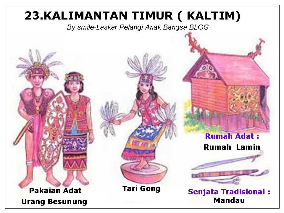 INDONESIA ( 33 PROVINSI : PAKAIAN, TARIAN, RUMAH ADAT 