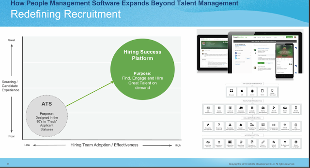 HR прогнозы 2016 от Берзина