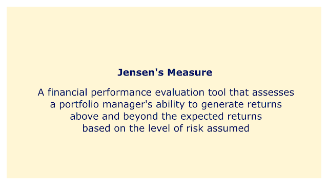 A financial performance evaluation tool that assesses a portfolio manager's ability to generate returns above and beyond the expected returns.