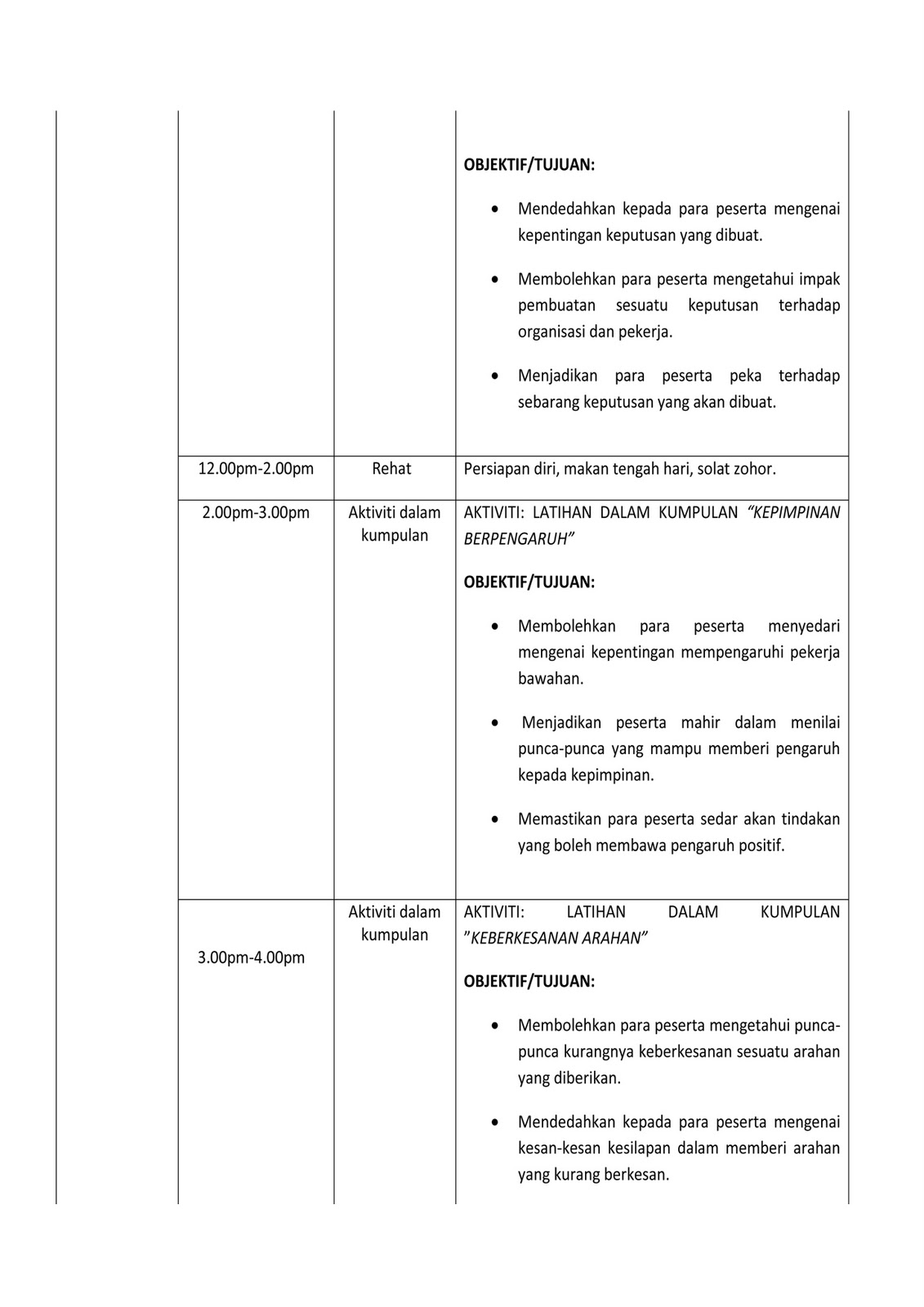 MODUL KEPIMPINAN PENGURUSAN: Tentatif Seminar Latihan 