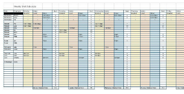 Shift Schedule Template