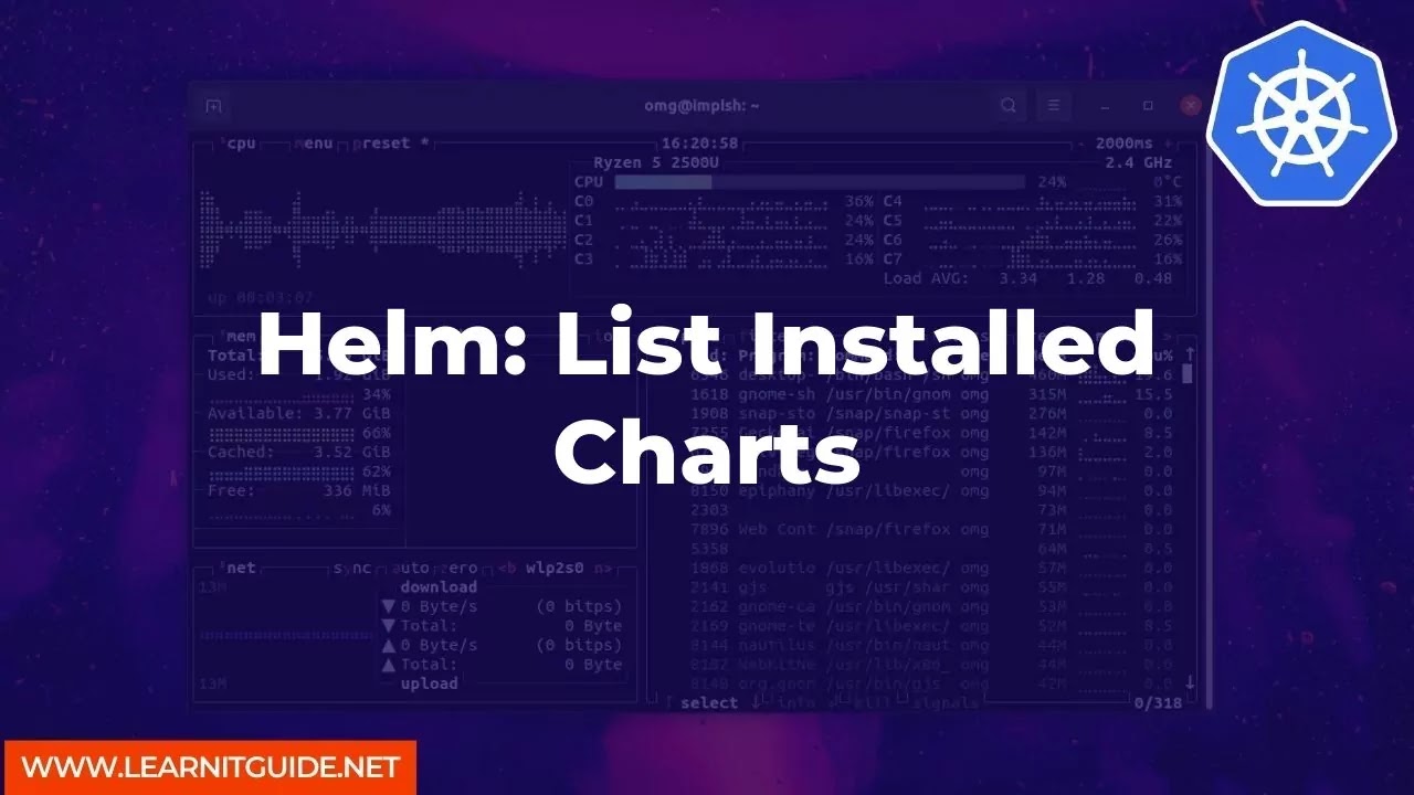 Helm List Installed Charts