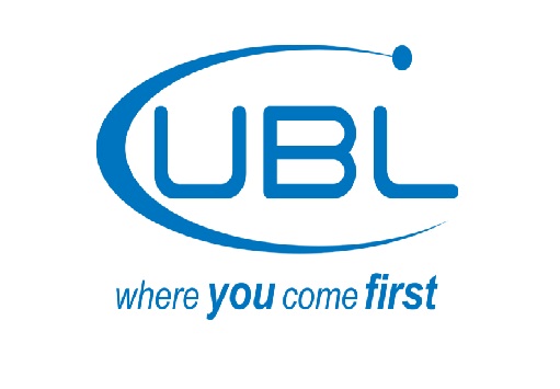  United Bank Limited UBL Latest Jobs August 2021- Apply online 