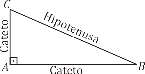 Definição de triângulo retângulo