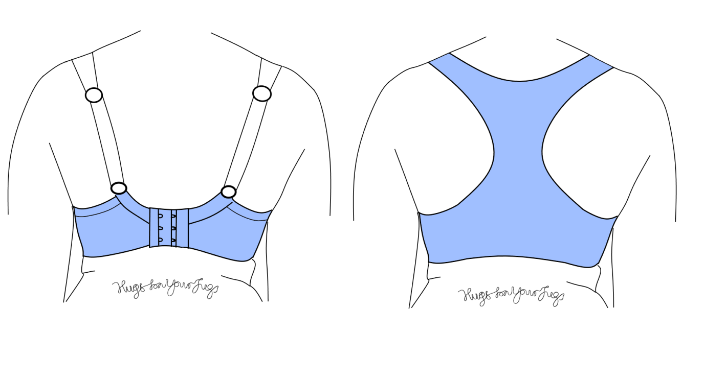 Diagram showing how a racerback sports bra covers more of the back