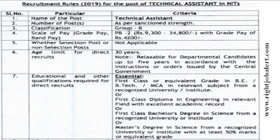 Technical Assistant Civil Engineering Job Opportunities in NIT