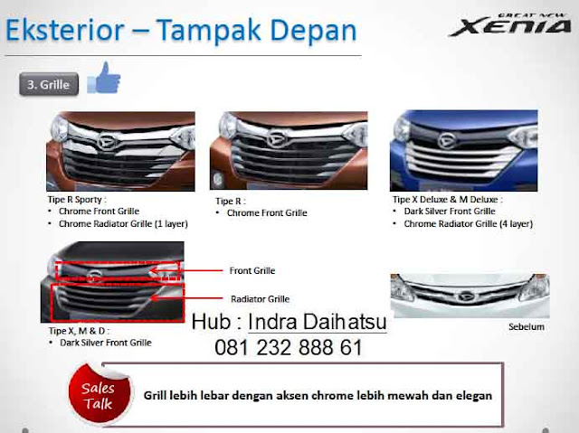 http://harga-daihatsu.blogspot.com/p/xenia-baru.html