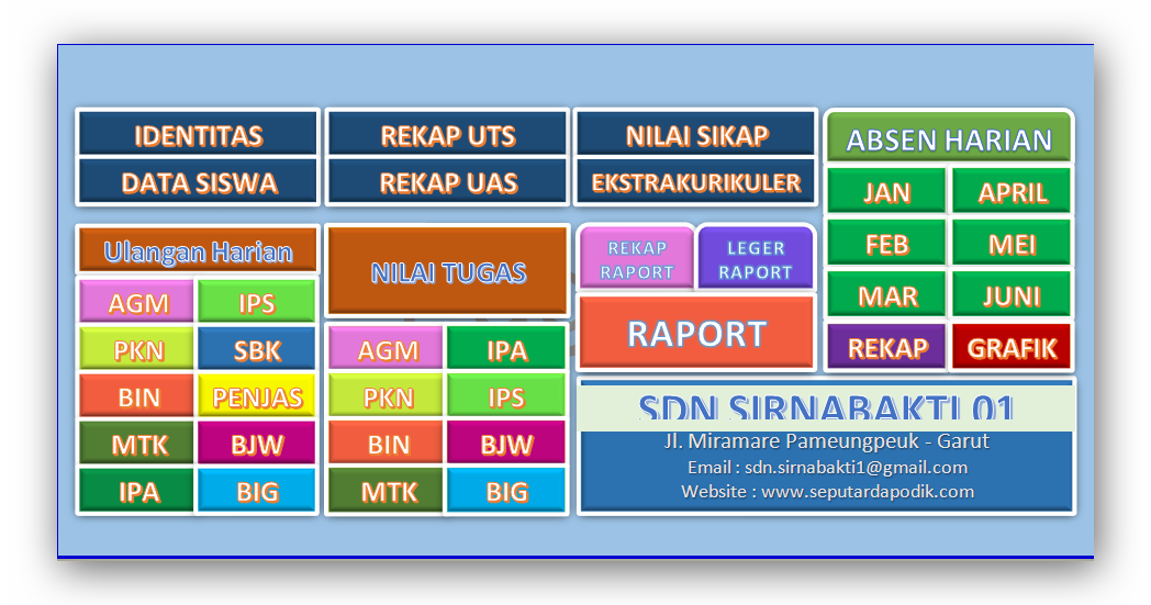 UPT TK/SD Kecamatan Medan Belawan: Aplikasi Raport KTSP 