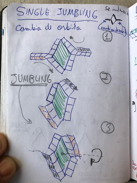 Carzy Comet - LANLAN DODECAEDRO 12 EJES | TUTORIAL EN ESPAÑOL 