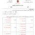 اجابة درس فهم التفاعلات الكيميائية للصف الثامن