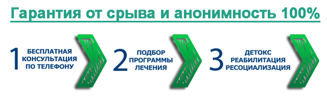 (Наркологическая клиника Одесса Вектор Плюс и Нацынец Вадим Йосифович) Наркологический центр/диспансер в Одессе принимает алкозависимых и наркозависимых круглосуточно! ✓Эффективная реабилитация ✓анонимное лечение ✓доступные цены ✓хорошие отзывы пациентов ✓детоксикация на дому