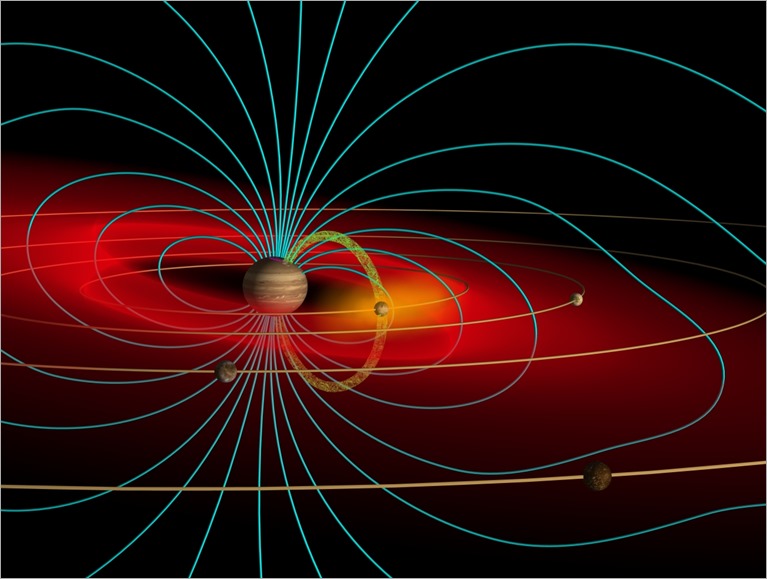 Jupiter_magnetosphere_schematic