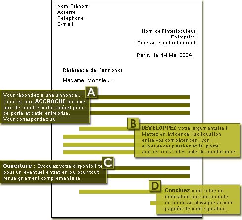 Le Cahier de Français: LETTRE DE MOTIVATION