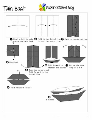 Twin boat diagram