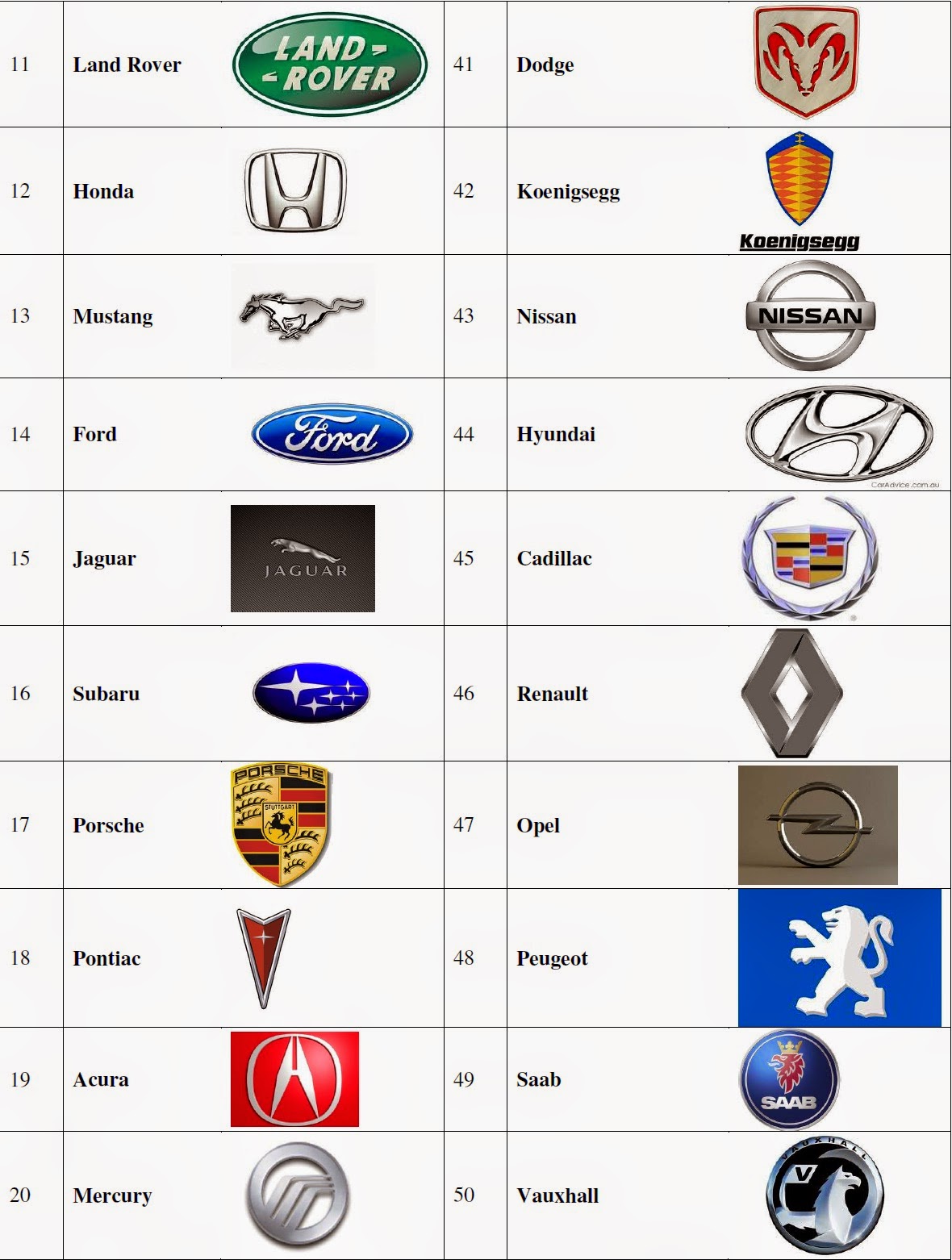 Car Brand Logos