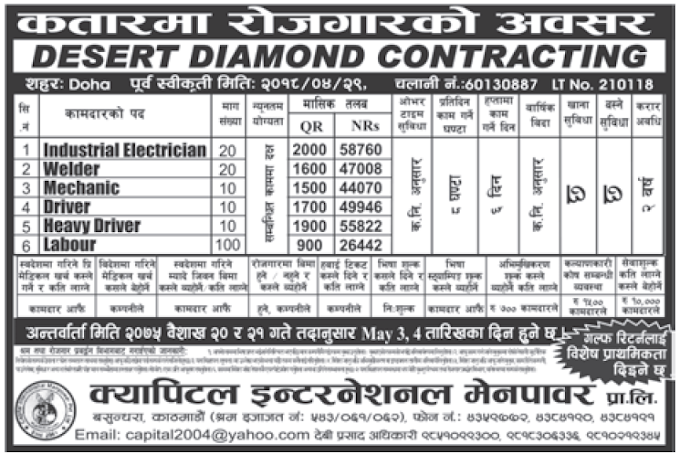 Jobs in Qatar for Nepali, Salary Rs 58,760
