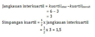 Berikut ini yaitu Soal Statistika SMP Kelas  Soal Statistika SMP Kelas 9 plus Kunci Jawaban Lengkap