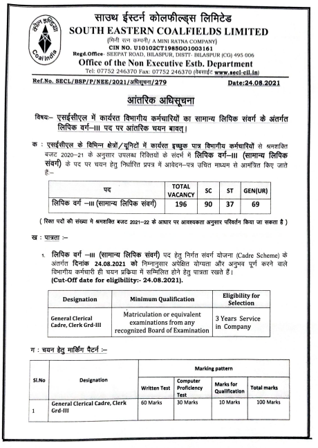 SECL recruitment 2021-196 posts of clerk grade-3