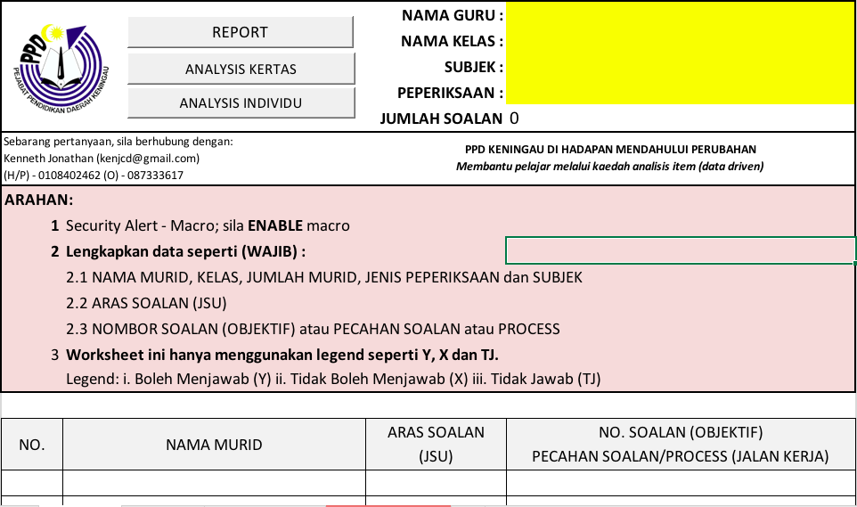 Analisis Item made easy with CPR: CPR - 1 template untuk 