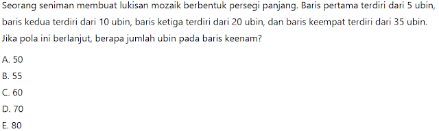 Soal 2 Informatika Materi Berpikir Komputasional Pengenalan Pola Kelas X 11