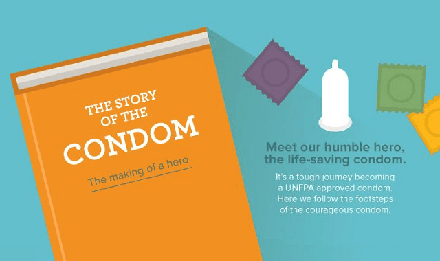 Image: The story of the condom - The making of a hero