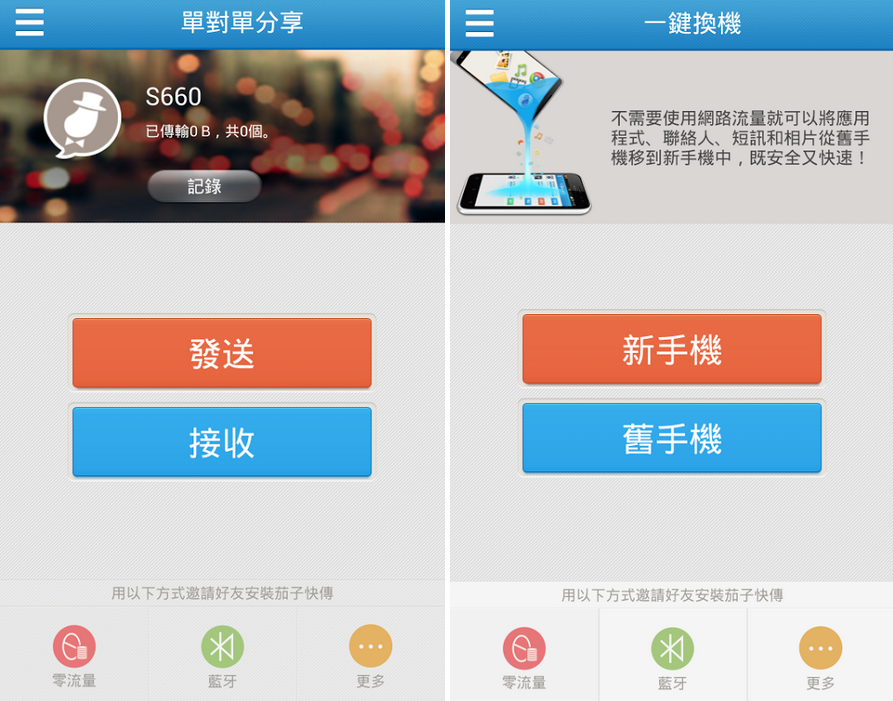 SHAREit APK 下載