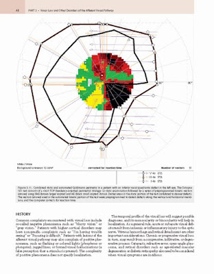 Liu, Volpe, and Galetta’s Neuro-Ophthalmology: Diagnosis and Management 3rd Edition