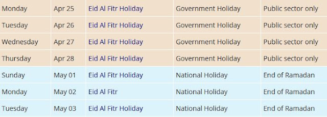 Eil Al Fitr Holiday in Saudi Arabia in 2022.