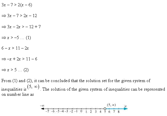 NCERT Solutions Class 11 Maths Chapter-6 (Linear Inequalities)Miscellaneous Exercise