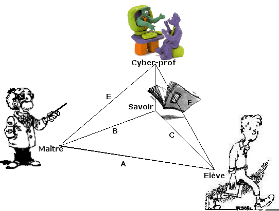 http://wiki.patrickplante.org/images/1/11/Tetraedre-tic.gif