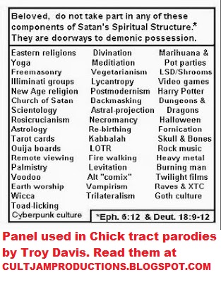 DOORWAYS TO DEMONIC POSSESSION